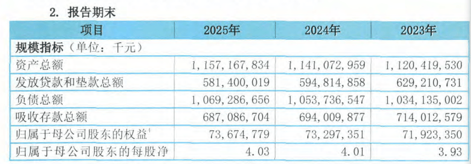 langfang7.png