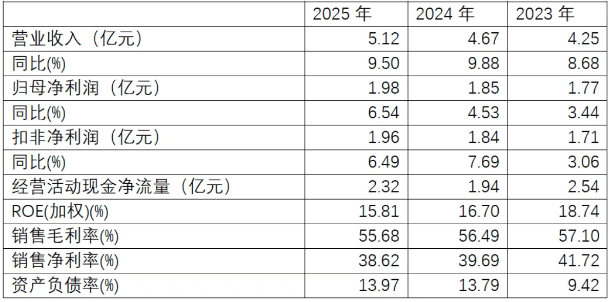 叩响创业板大门：欣兴工具的三十年“磨刀”记3.png