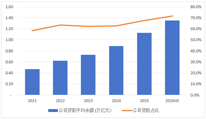 零壹智库, 宁波银行的稳与进