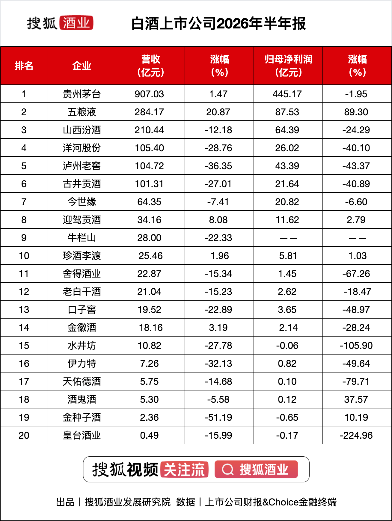 盘点1.png