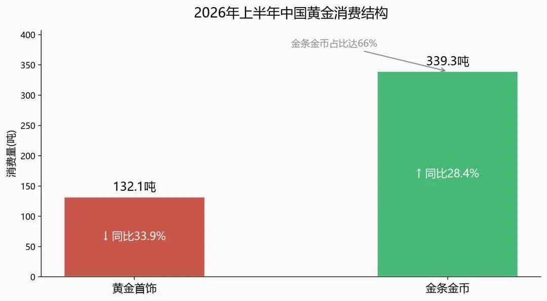 https://wdcdn.qpic.cn/MTMxMDI3MDM1NjczMjk3OTM_726182_2YltHyRG2dwJXmz9_1788346378?imageView2/format/jpg?w=1080&h=595