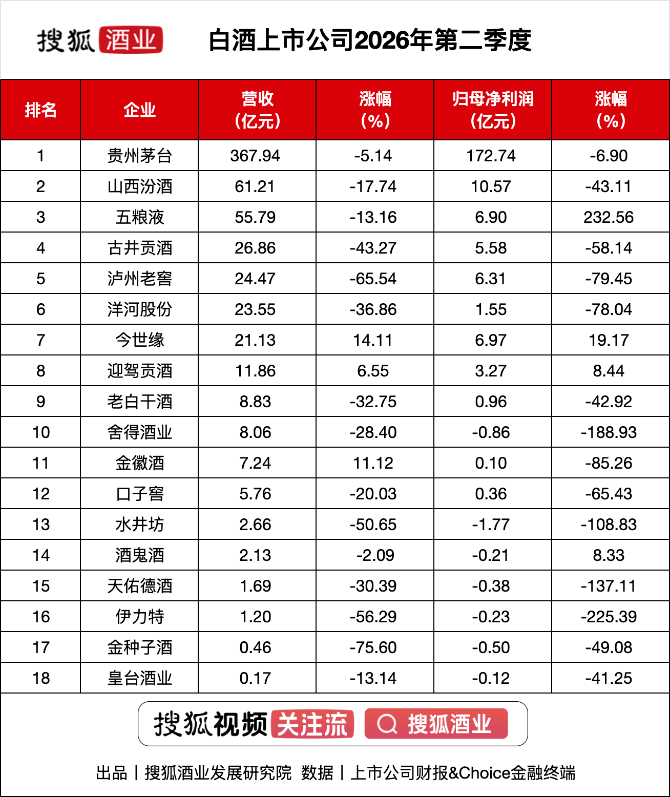 盘点2.png